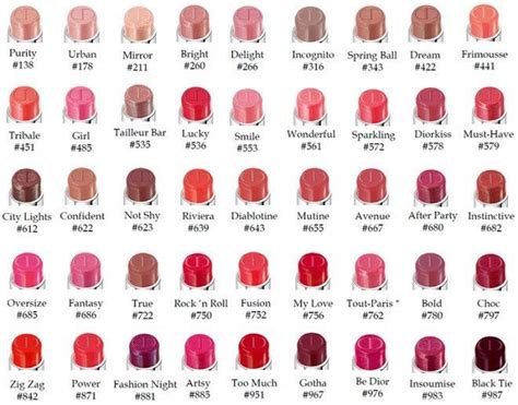 dior lipstick set red|Dior lip color chart.